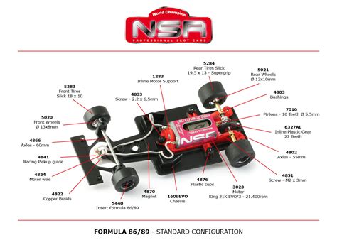 Slot Racing Parts