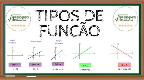 Slot Tipo De Funcao