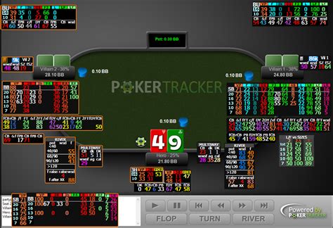 Snap Poker Hud Pt4