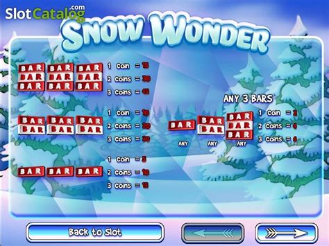 Snow Wonder Review 2024