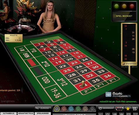 Spiele De Casino Online