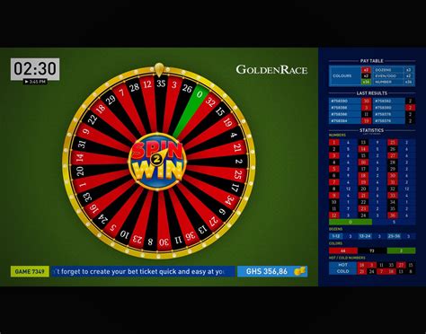 Spin 2 Win Bodog