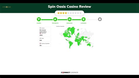 Spin Oasis Casino Nicaragua