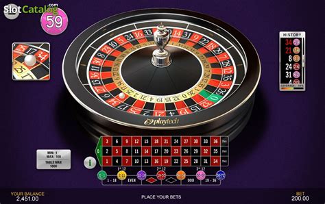 Spread Bet Roulette Slot - Play Online