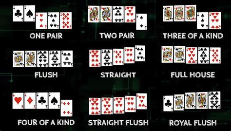 Straight Flush Poker League Mn