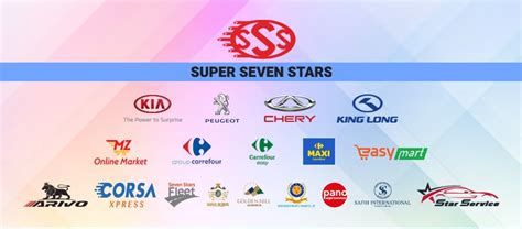 Super 7 Stars Brabet