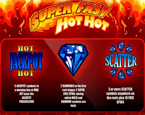 Super Fast Hot Hot Betfair