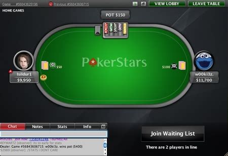 Superstars Pokerstars