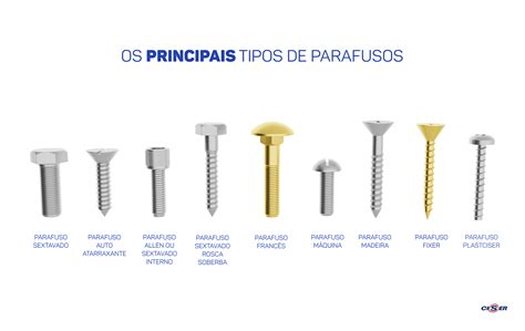 T Slot De Parafusos Metricos