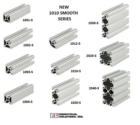 T Slots Vs 80 20