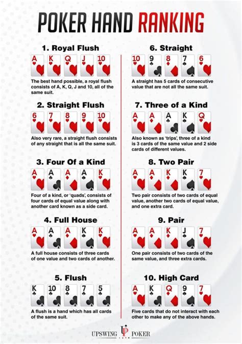 Texas Hold Em Poker 3 Ingles