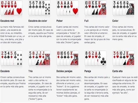 Texas Holdem Empate Escalera