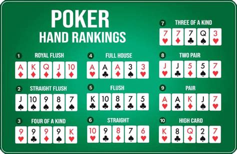 Texas Holdem Empurrar Graficos