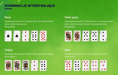 Texas Holdem Jak Grac