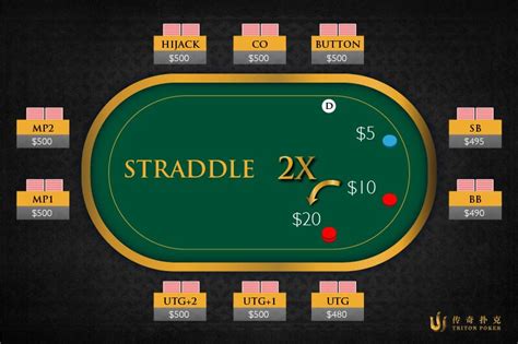 Texas Holdem Mississippi Straddle