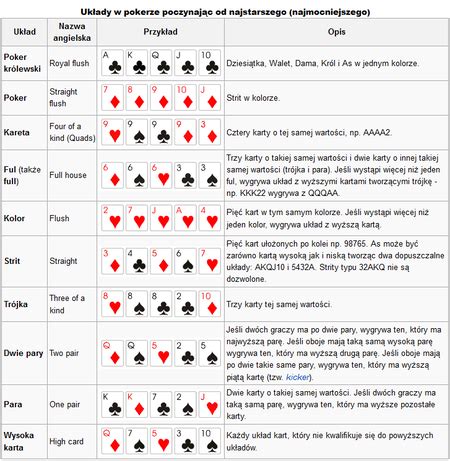 Texas Holdem Poker 240x320 Chomikuj