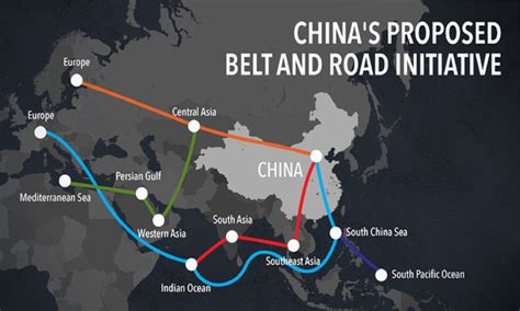 The Belt And Road Bet365