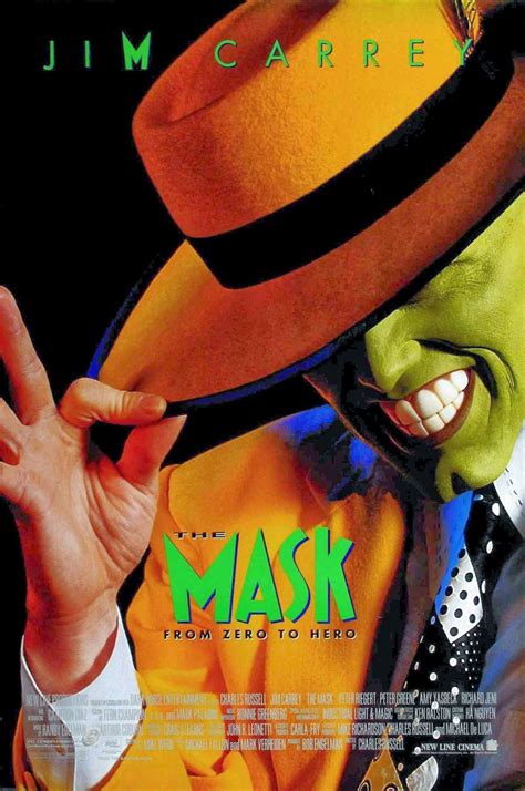 The Mask Review 2024
