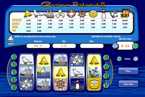 The Slots Island Casino Review