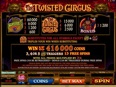 The Twisted Circus 888 Casino