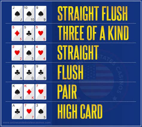 Three Card Poker Review 2024