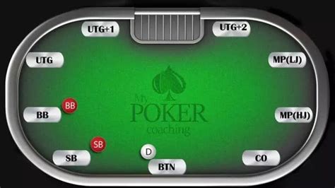 Todo Sobre Poker Descoberta De Max Online