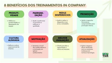 Treinamento Para Ser Um Negociante De Poker