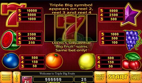 Triple Big Fruits Netbet