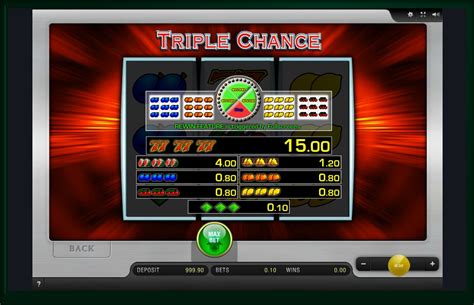 Triple Triple Chance Slot Gratis