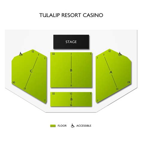 Tulalip Casino Resort Mapa