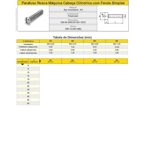 U1 Maquina De Fenda