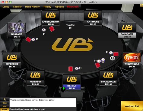 Ultimate Bet Poker Revisao