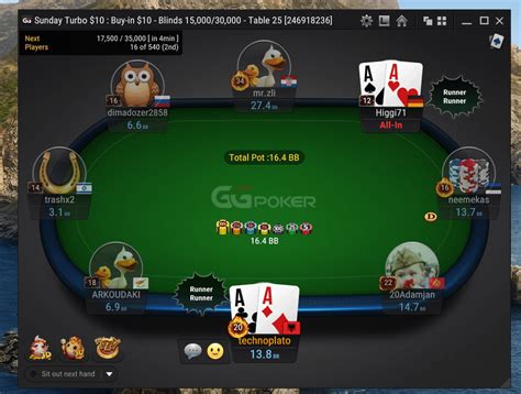 Uma Gota De Poker Aa Vs Aa