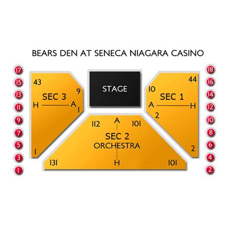 Ursos Den Em Seneca Niagara Casino