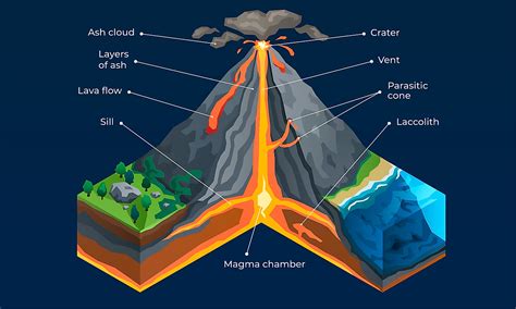 Volcano Eruption Parimatch