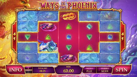 Ways Of The Phoenix Review 2024