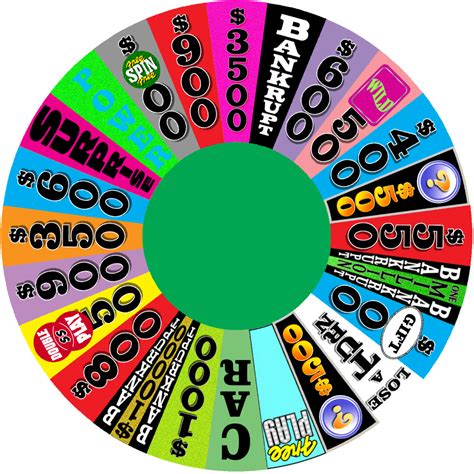 Wheel Of Fortune Brabet
