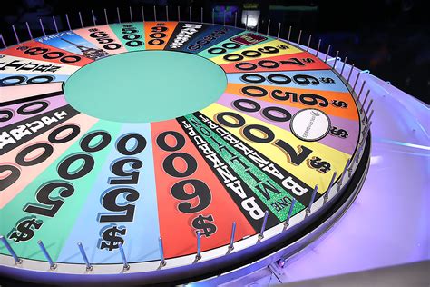 Wheel Of Fortune Pokerstars