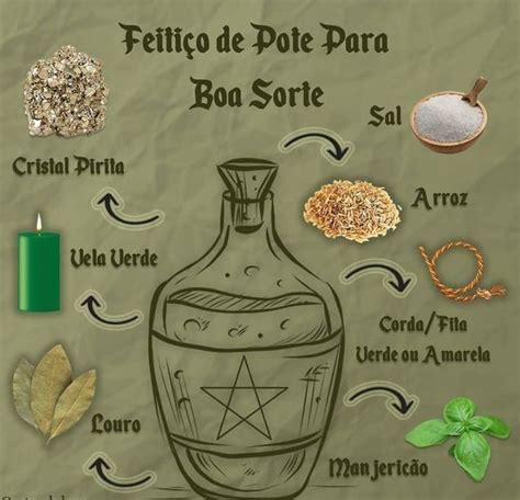 Wicca Feiticos De Jogos De Azar