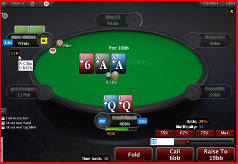 Wild Energy Pokerstars