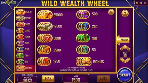 Wild Wealth Wheel Pokerstars