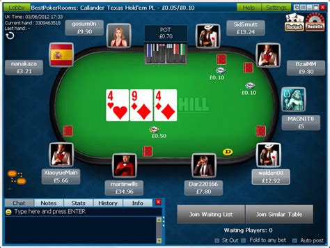 William Hill Poker Movel De Download
