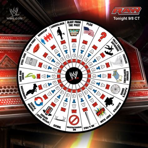 Wwe Raw Roulette Agradar A Combinar