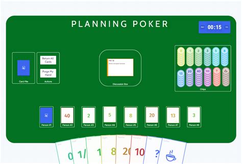 Xp Planning Poker