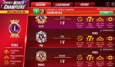 Zynga Poker Semanal Regras Do Torneio